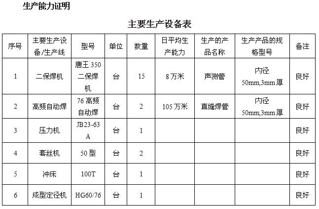 吉安桩基声测管主要生产设备-1